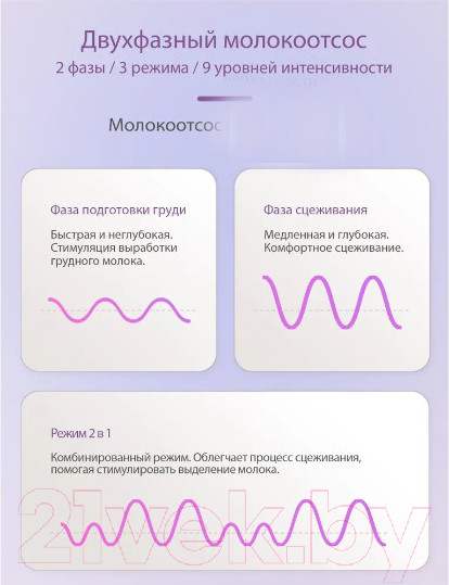 Изображение товара Молокоотсос электрический Ramili SE500X2 (2шт)