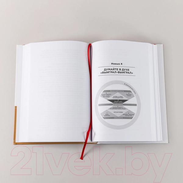 Изображение товара Книга Альпина Семь навыков высокоэффективных людей / 9785961487220 (Кови С.)