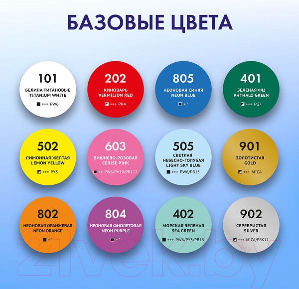 Изображение товара Акриловые краски Brauberg Art Classic. Флюид Арт Pouring Paint / 192236 (12цв)