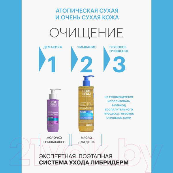 Изображение товара Молочко для тела Librederm Cerafavit Для сухой и очень сухой кожи с церамидами (400мл)