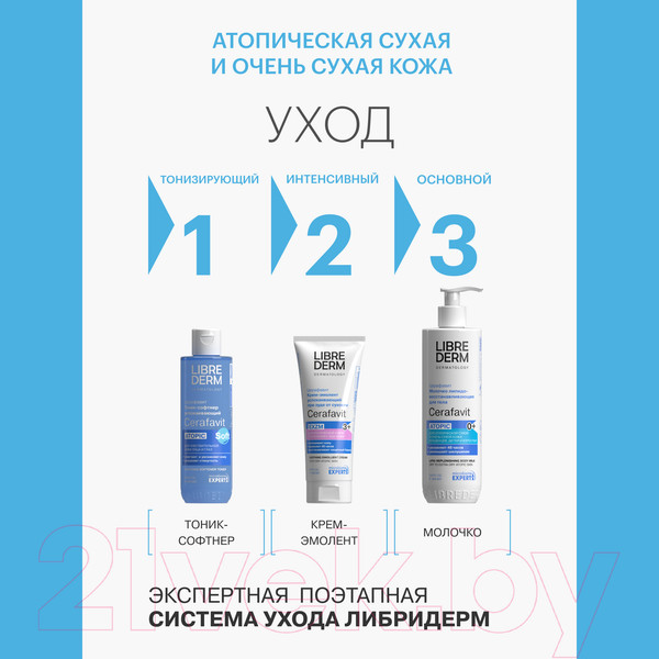 Изображение товара Молочко для тела Librederm Cerafavit Для сухой и очень сухой кожи с церамидами (400мл)