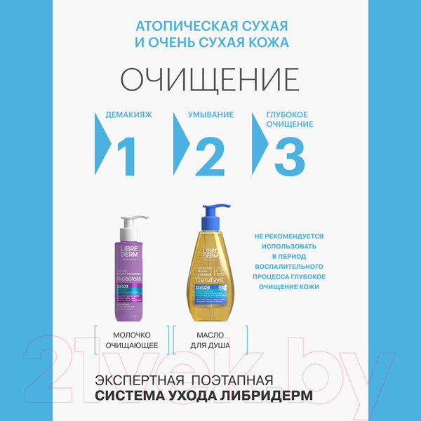 Изображение товара Молочко для тела Librederm Cerafavit Для сухой и очень сухой кожи с церамидами (200мл)