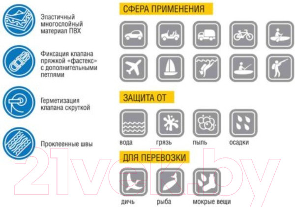 Изображение товара Герморюкзак Stream BР80