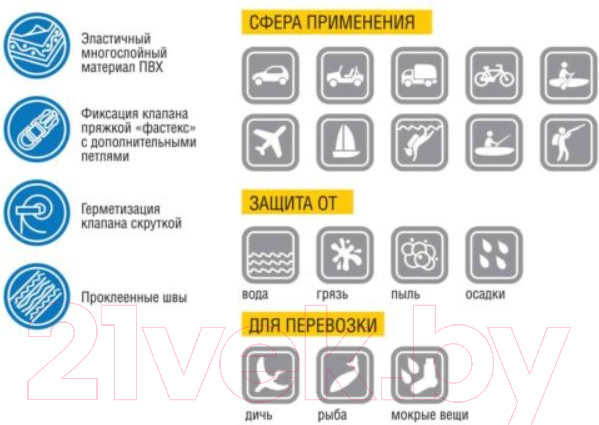 Изображение товара Гермосумка Stream Фото Профи SP7