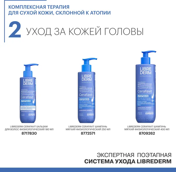 Изображение товара Крем для тела Librederm Cerafavit Липидовосстанавливающий с церамидами 0+ (400мл)
