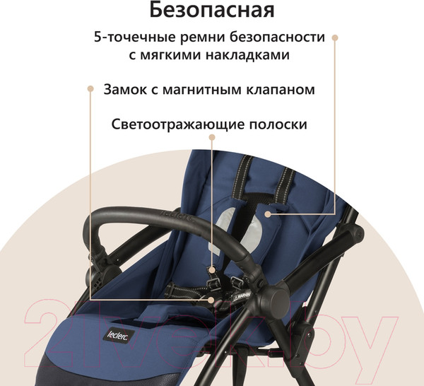 Изображение товара Детская прогулочная коляска Leclerc Magic Fold Plus / LEC25972 (синий)