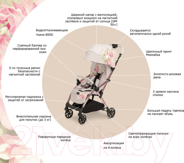 Изображение товара Детская прогулочная коляска Leclerc Baby By Monnalisa / MON28429 (Antique Pink)