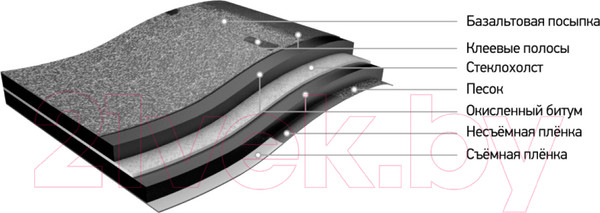 Изображение товара Черепица Docke Pie Standard Тетрис Серый (упаковка)