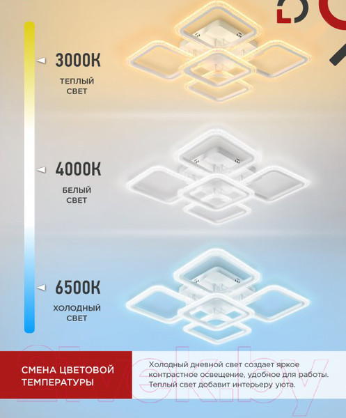 Изображение товара Потолочный светильник INhome Elegant ARIS-W-BG / 4690612043258