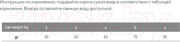 Изображение товара Сухой корм для кошек Exclusion Monoprotein Beef / NGCAB01 (1.5кг)
