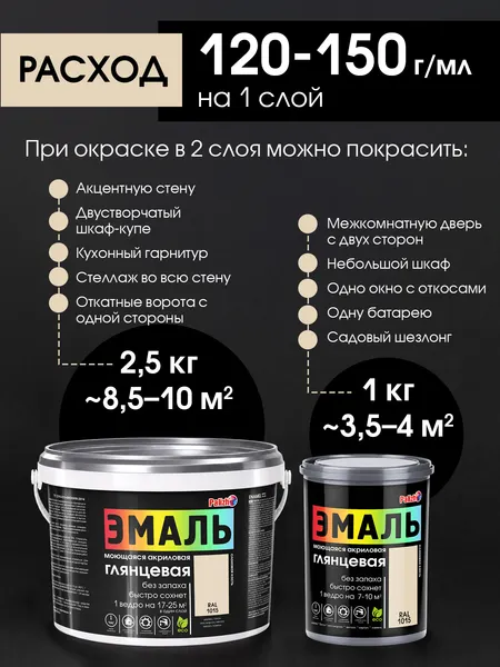 Изображение товара Эмаль Palizh Глянцевая (2.5кг, оксид красный)
