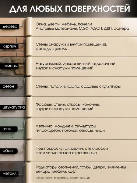 Изображение товара Эмаль Palizh Глянцевая (2.5кг, оксид красный)