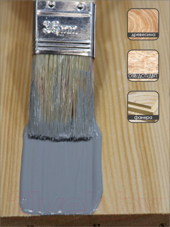 Изображение товара Эмаль Palizh Глянцевая (2.5кг, серый)