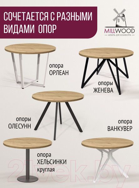 Изображение товара Столешница для стола Millwood D800x36 (дуб золотой Craft)
