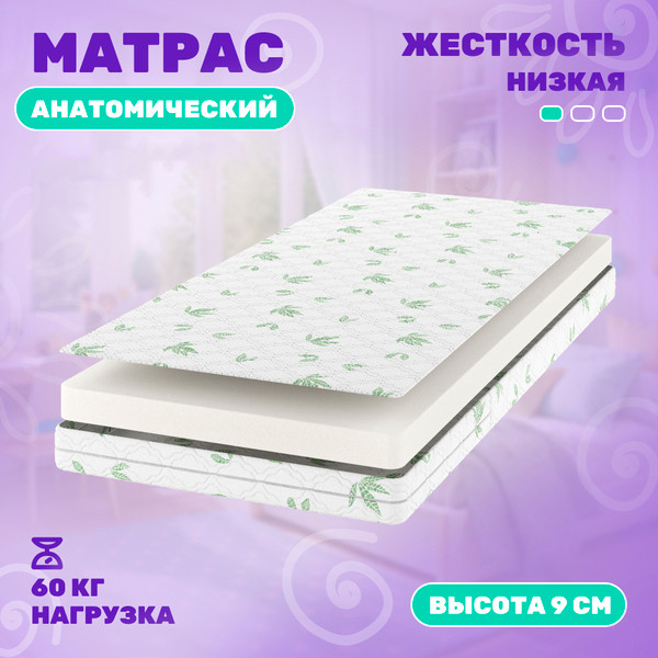 Изображение товара Матрас в кроватку Капризун Джангл Симпл Алоэ Вера ППУ 60x120 / 413468