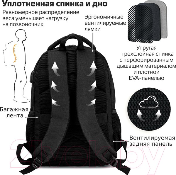 Изображение товара Рюкзак Brauberg Urban. Kinetic / 270798 (черный)