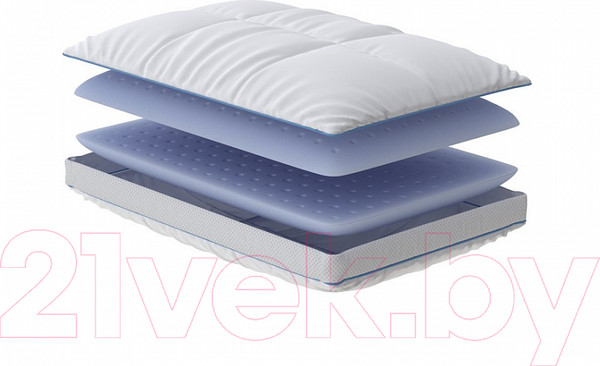 Изображение товара Ортопедическая подушка Proson Air Duo 40x60