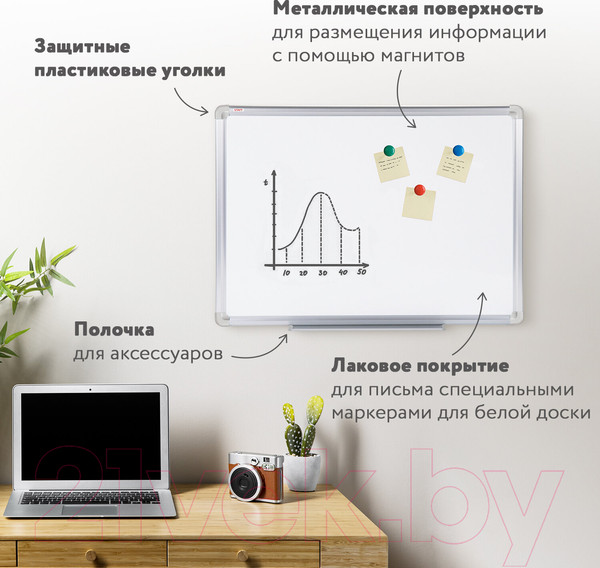 Изображение товара Магнитно-маркерная доска Staff 235461 (45x60см)