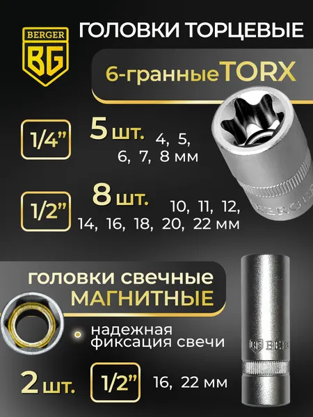 Изображение товара Универсальный набор инструментов BERGER 1/2" -1/4" / BG108-1214 (108 предметов)