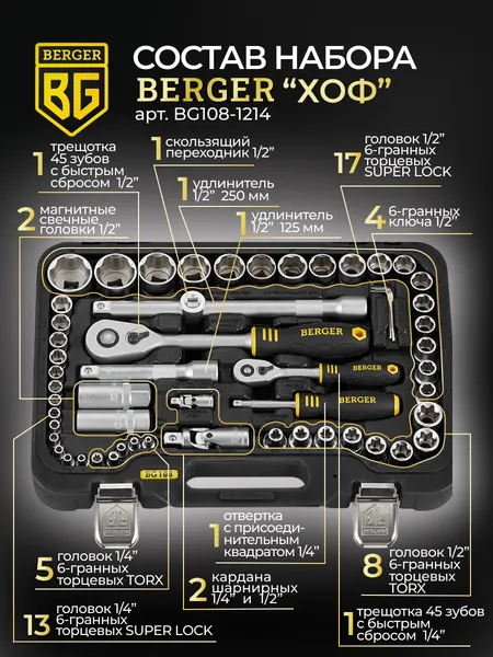 Изображение товара Универсальный набор инструментов BERGER 1/2" -1/4" / BG108-1214 (108 предметов)