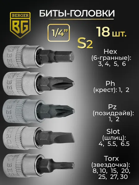 Изображение товара Универсальный набор инструментов BERGER 1/2" -1/4" / BG108-1214 (108 предметов)