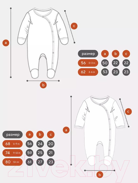 Изображение товара Набор комбинезонов для малышей Rant Big Dream (2шт, Cloud Pink, р.74)