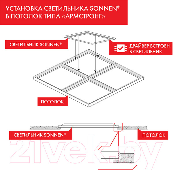 Изображение товара Панель светодиодная Sonnen Стандарт / 237154 (белый)