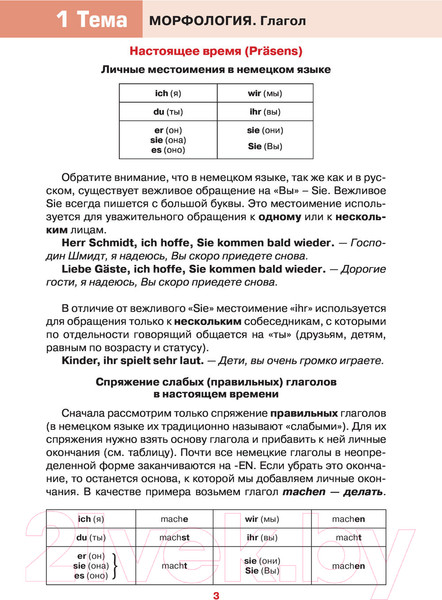 Изображение товара Учебное пособие АСТ Немецкий просто и понятно. Deutsche Grammatik (Листвин Д.)