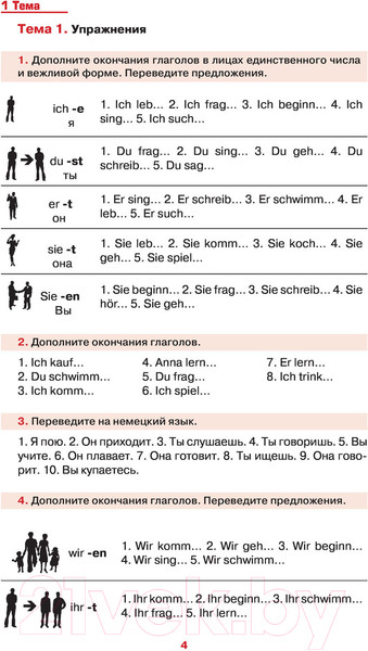 Изображение товара Учебное пособие АСТ Немецкий просто и понятно. Deutsche Grammatik (Листвин Д.)