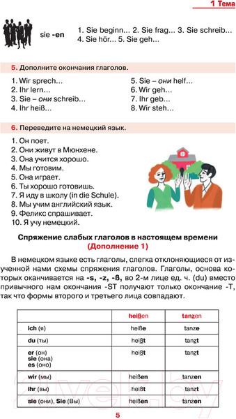 Изображение товара Учебное пособие АСТ Немецкий просто и понятно. Deutsche Grammatik (Листвин Д.)