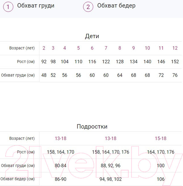 Изображение товара Брюки спортивные детские Mark Formelle 187778 (р.110-56, светло-голубой)