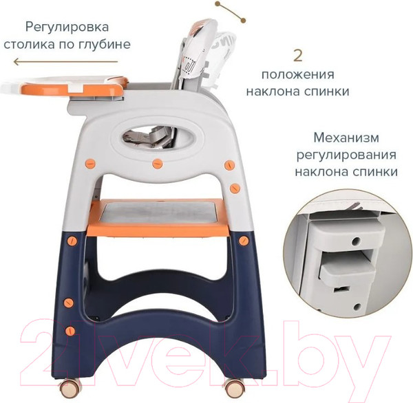 Изображение товара Стульчик для кормления Pituso Carlo / НА-033-Blue (синий)