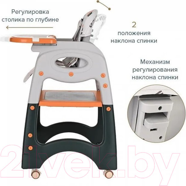 Изображение товара Стульчик для кормления Pituso Carlo / НА-033-Green (зеленый)