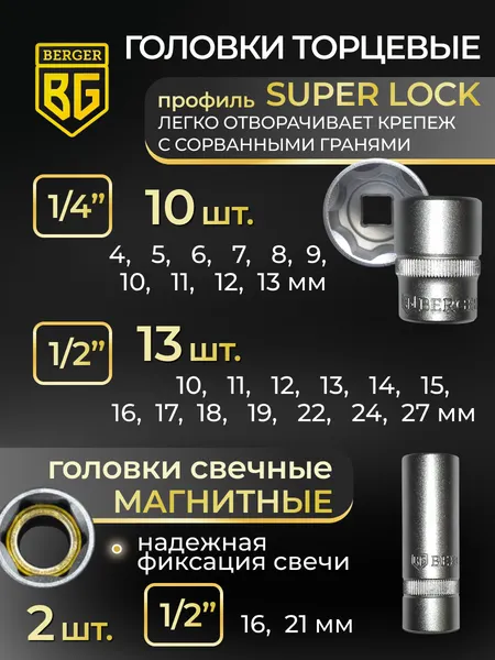 Изображение товара Универсальный набор инструментов BERGER 1/2"-1/4" / BG078-1214 (78 предметов)