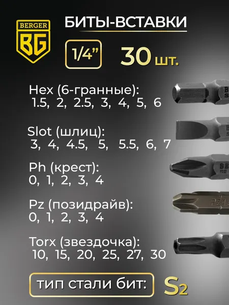 Изображение товара Универсальный набор инструментов BERGER 1/2"-1/4" / BG089-1214 (89 предметов)