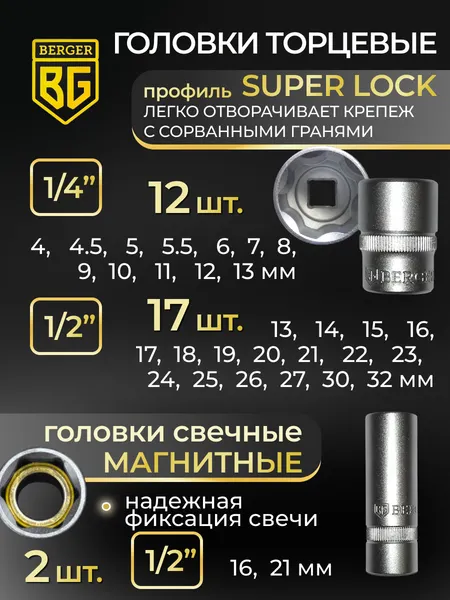 Изображение товара Универсальный набор инструментов BERGER 1/2"-1/4" / BG089-1214 (89 предметов)