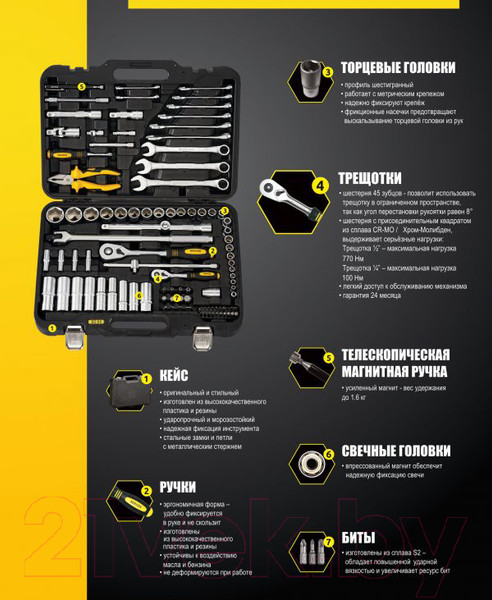 Изображение товара Универсальный набор инструментов BERGER 1/2"-1/4" / BG099-1214 (99 предметов)