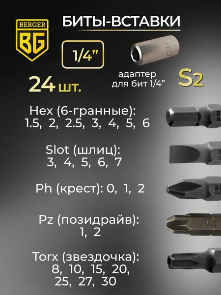 Изображение товара Универсальный набор инструментов BERGER 3/8” / BG100-3814 (100 предметов)