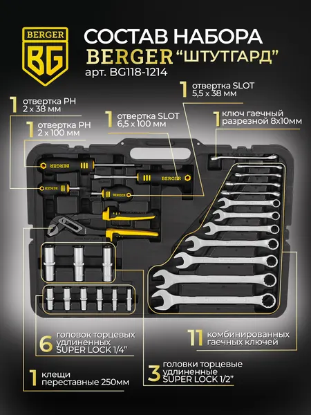 Изображение товара Универсальный набор инструментов BERGER 1/2"-1/4" / BG118-1214 (118 предметов)