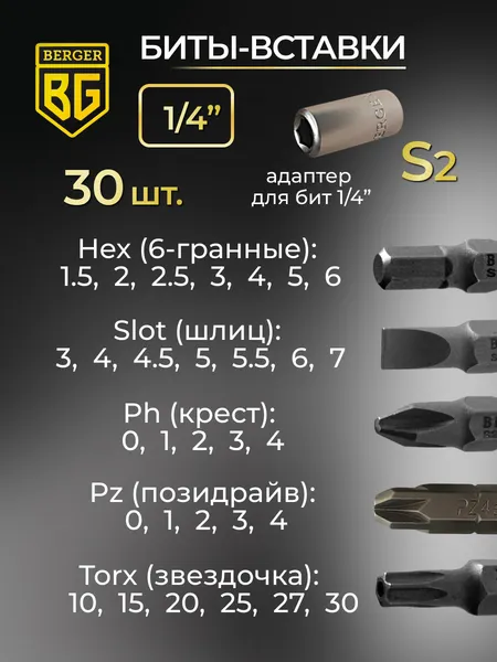 Изображение товара Универсальный набор инструментов BERGER 1/2"-1/4" / BG118-1214 (118 предметов)