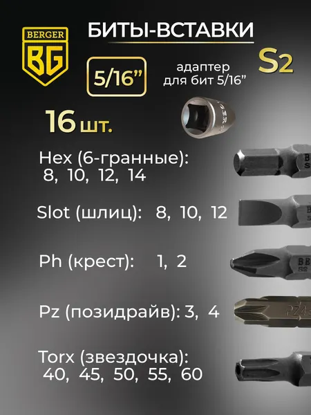Изображение товара Универсальный набор инструментов BERGER 1/2"-1/4" / BG128-1214 (128 предметов)