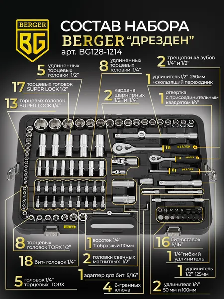 Изображение товара Универсальный набор инструментов BERGER 1/2"-1/4" / BG128-1214 (128 предметов)