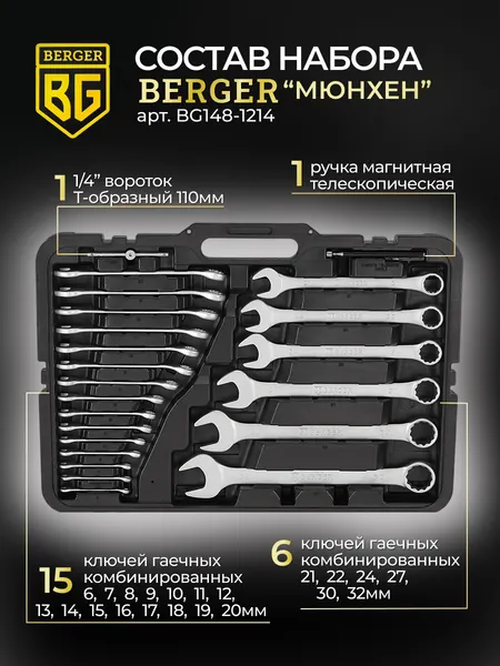 Изображение товара Универсальный набор инструментов BERGER 1/2"-1/4" / BG148-1214 (148 предметов)