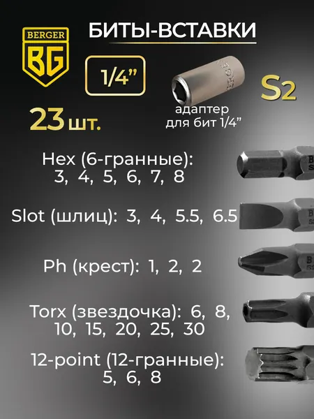 Изображение товара Универсальный набор инструментов BERGER 1/2"-1/4" / BG148-1214 (148 предметов)