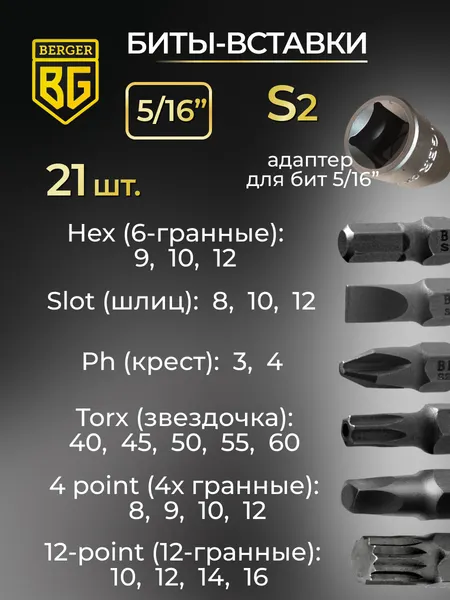 Изображение товара Универсальный набор инструментов BERGER 1/2"-1/4" / BG148-1214 (148 предметов)