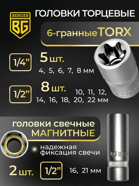 Изображение товара Универсальный набор инструментов BERGER 1/2"-1/4" / BG148-1214 (148 предметов)