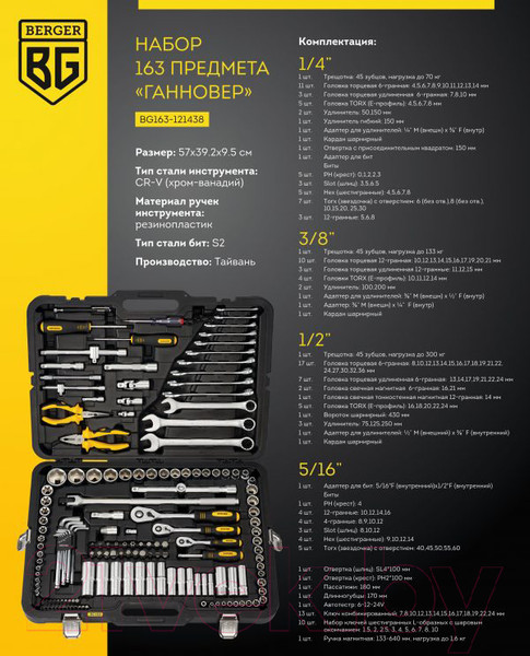 Изображение товара Универсальный набор инструментов BERGER 1/2"-1/4" / BG163-121438 (163 предмета)