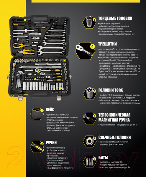 Изображение товара Универсальный набор инструментов BERGER 1/2"-1/4" / BG163-121438 (163 предмета)