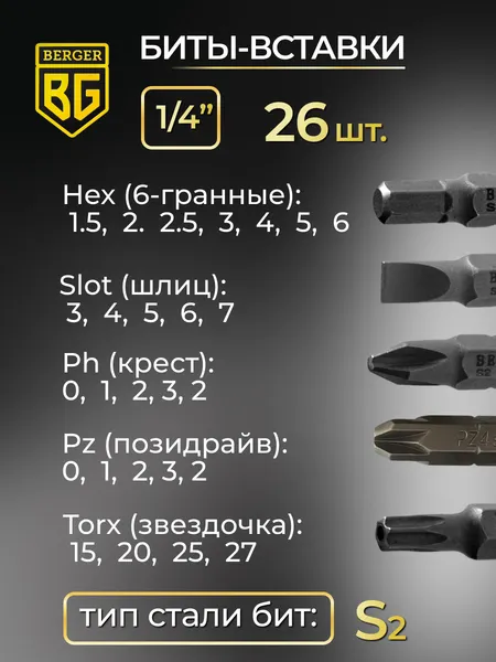 Изображение товара Универсальный набор инструментов BERGER 1/4" / BG055-14 (55 предмета)