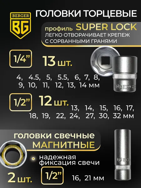Изображение товара Универсальный набор инструментов BERGER 1/2"-1/4" / BG082-1214 (82 предмета)
